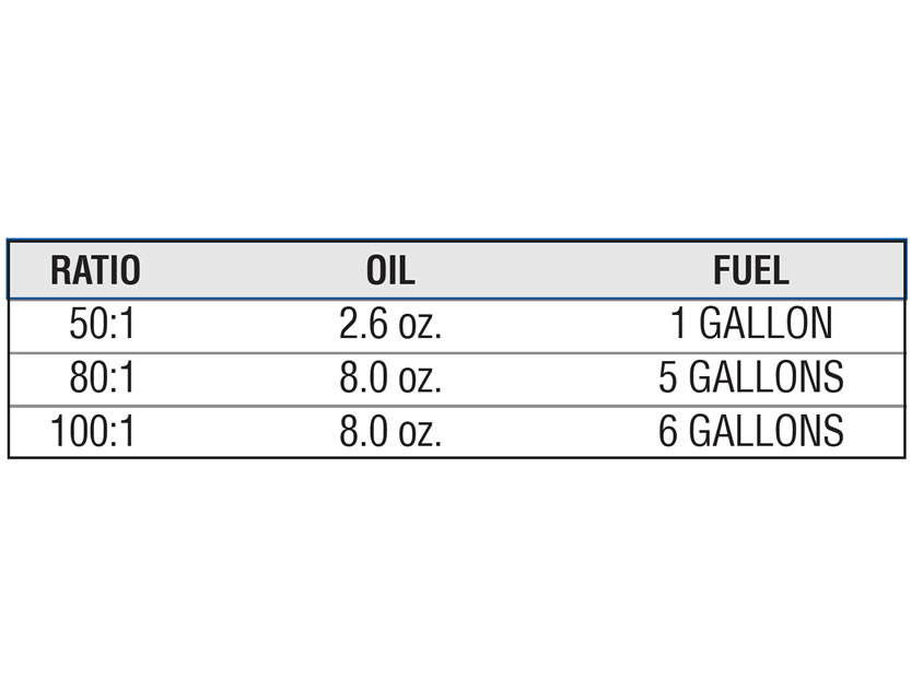 amsoil-100-1-pre-mix-100-synthetic-2-stroke-outboard-oil-mix-ratio