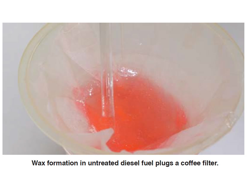 amsoil-diesel-cold-flow-fuel-additive-filter-plug