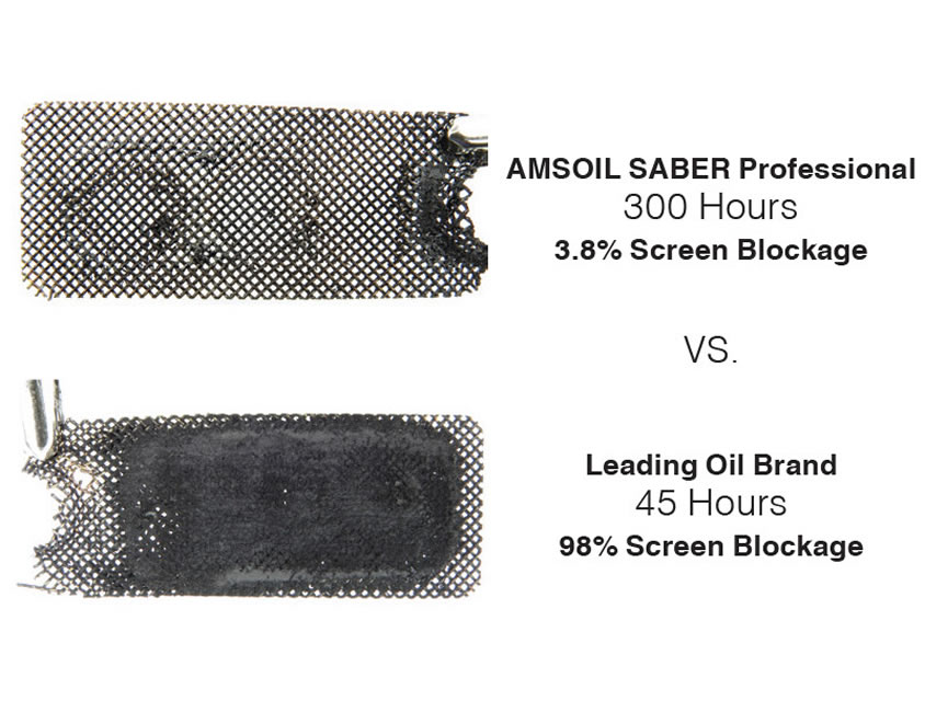 amsoil-saber-professional-100-synthetic-2-stroke-oil-carbon-screen-test
