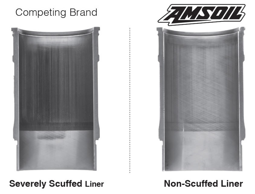 amsoil-signature-series-max-duty-diesel-oil-cylinder-liner-test